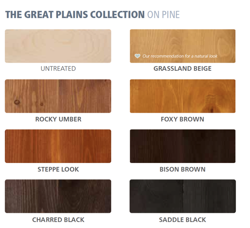 Farbleitfaden fur DuroGrit