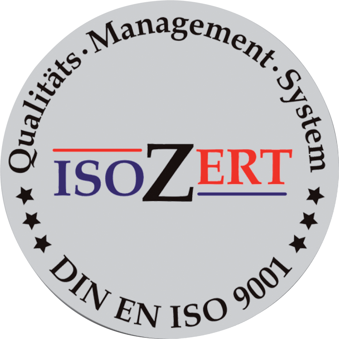 ISO 9001:2008 - certificaat voor kwaliteitsmanagement